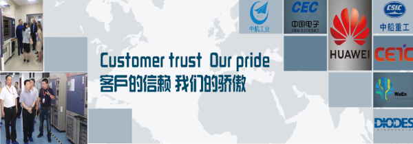 中安
